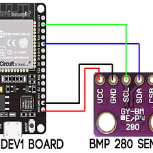 ESP32 Project: BMP280 Sensor