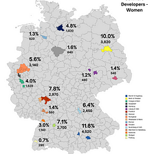 Developer insights: women software developers in Germany