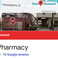 Permanently Closed?