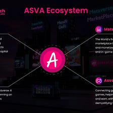 Do you know what's in store for Asva Labs?