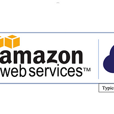 Typical Questions about AWS Networking from the AWS Solutions Architect Associate Exam