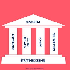 The pillars of a platform business