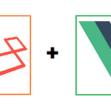 How to setup unit testing in a Laravel and Vue mono-repo application, with PHPUnit and Jest