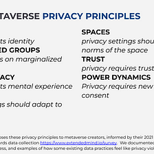 Seven Metaverse Privacy Principles