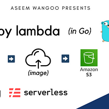 Deploy lambda using serverless