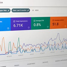 Top 4 Google Search Console Metrics To Track When Starting Out