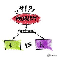Hypotheses Testing (Part 1)