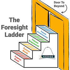 Climbing the Foresight Ladder