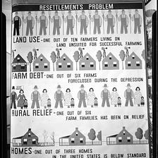 The Influence of Isotype in New Deal Information Design: A Resettlement Administration Exhibition