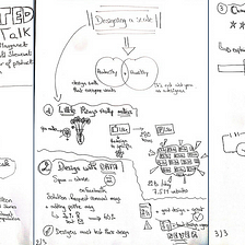 Visual Note-Taking Exercice