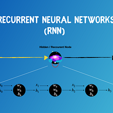 RNN: Recurrent Neural Networks — How to Successfully Model Sequential Data in Python