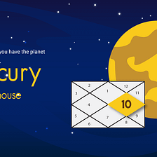 What all Kundali Matching can Predict about your Spouse and ...