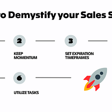 6 Rules to Demystify your Sales Stages