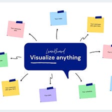 Work visually and innovate more in Jira, Confluence