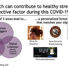 StressTech & COVID-19: Why You Should Care!