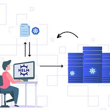 All About “Helm”- The Package Manager For Kubernetes!-Part 1