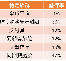 徐何瑋 Medium 徐何瑋 Medium