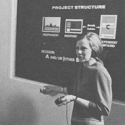 The Situationists