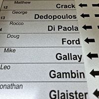 BikeValet LikeBallet Mike Gallay