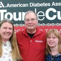 David Turzai