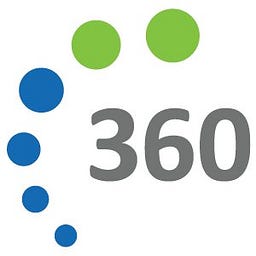 360integral