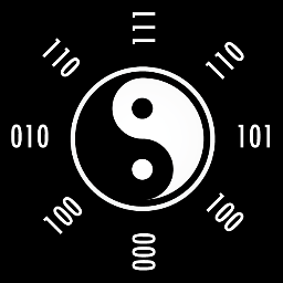 HackingTheTao