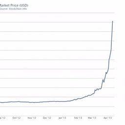 cryptoEnthusiast