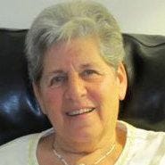 Faigie Coodin