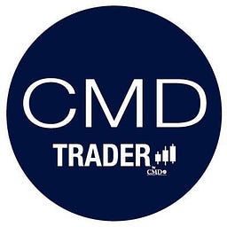 CM Derivados