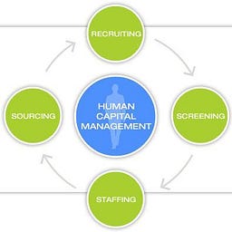 Param Solutions