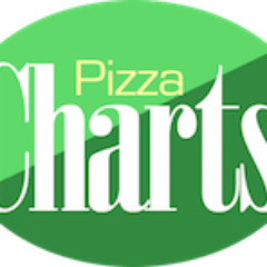 Pizza Chart
