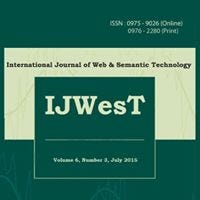 Danny Ijwest Journal