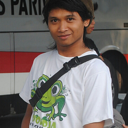 anandhaconda