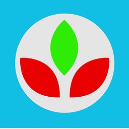 Tradeshi Blog
