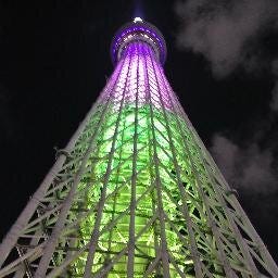 名前 Medium