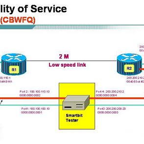 free ccna cbt nuggets download free ccna cbt nuggets download