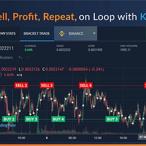 crypto swing kereskedési algoritmus példa)