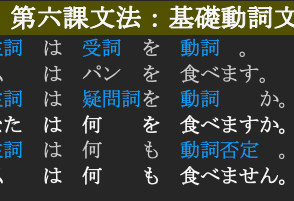 日文集盒 Medium