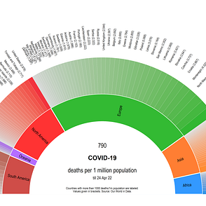 Stata graphs: Waterfall charts. In this guide, learn how to ...
