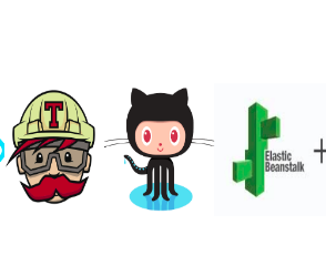 How To Efficiently Scale Aws Sqs Listener To Process Millions Of Messages Concurrently In Spring Cloud Aws Java By Saurabh Bhatia Aws Tip How To Efficiently Scale Aws Sqs Listener To Process Millions Of Messages Concurrently In Spring Cloud Aws Java By Saurabh Bhatia Aws Tip