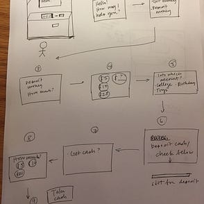 Wow! Chips — Product Fail. WOW! CHIPS, FRITO-LAY (1998) | by ...