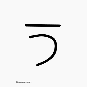 A Complete List Of The 1 945x Essential Jōyō Kanji Published By The Japanese Ministry Of Education By Dale Clifford Japanese Beginners Medium