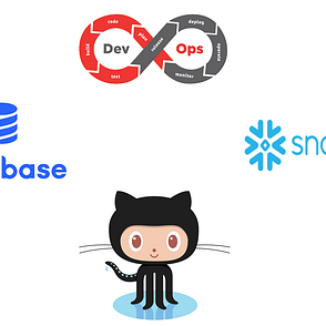 Snowflake Dynamic Data Masking Overview | by Rajiv Gupta | Medium