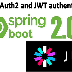 spring boot 2.0 quartz