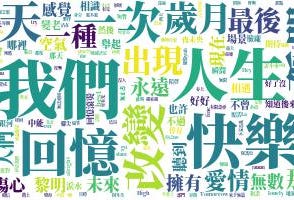 Bash To Zsh 設定流程 參考這篇一步一步執行 因為我已裝過homebrew以及iterm2 By Youngmi Huang Medium