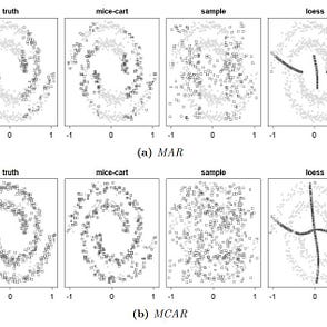 Get To Know Audio Feature Extraction in Python | by Olivia ...