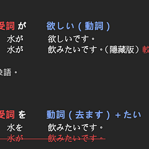 日文集盒 Medium