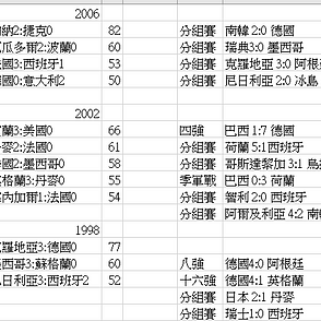 錢買不到勝利 神戶勝利船點收科 會唔會神戶勝利船可以自給自足 我就好有保留 樓上條數不過係31億人工 到而家去到 By Ivan Li 李聲揚