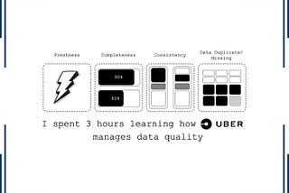 I spent 3 hours learning how Uber manages data quality.