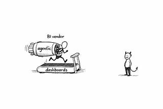 What comes after analytics